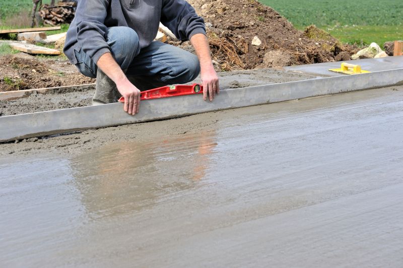 Effective Ground Leveling Solutions — Cost of Ground Leveling