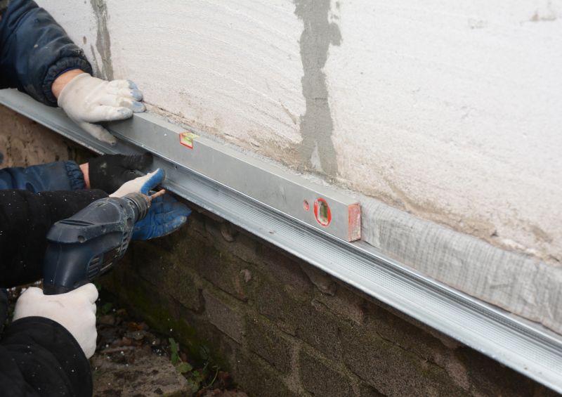 Effective Ground Leveling Solutions — Cost of Ground Leveling