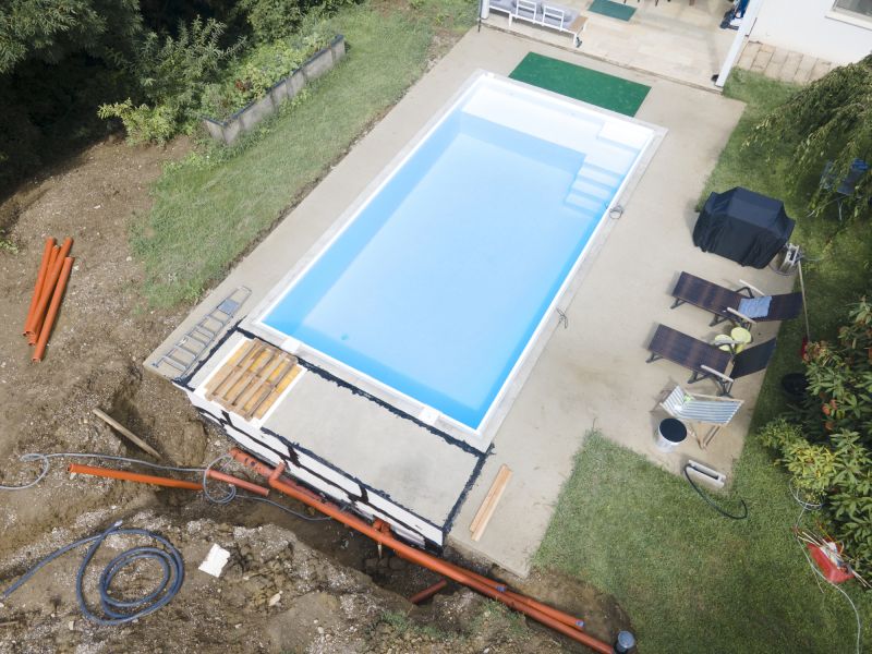 Effective Ground Leveling Solutions — Cost of Ground Leveling